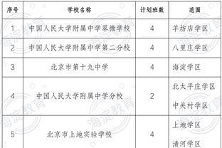 雷竞技官方登录截图0