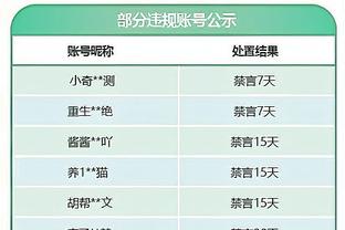 237球101助攻，姆巴佩在巴黎出战285场已直接参与338球